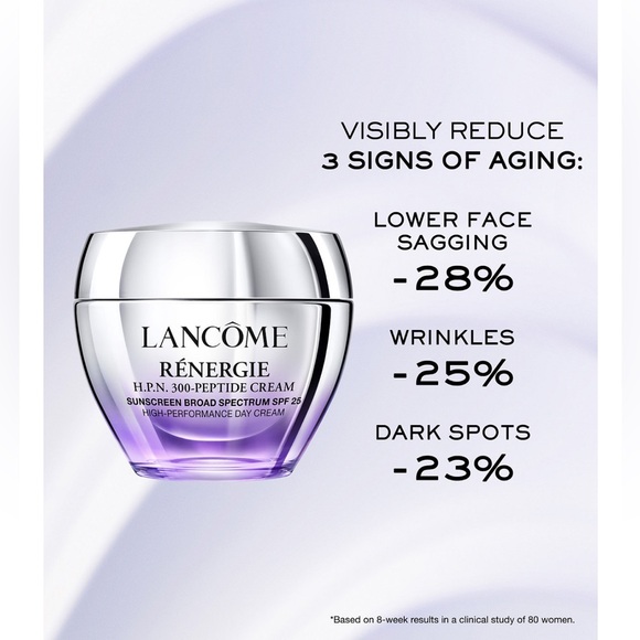 Lancôme 5-Pc. Summer Collection 2025 Gift Set- Limited Edition - Picture 7 of 11